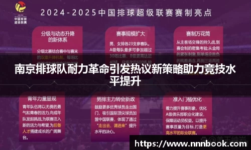 南京排球队耐力革命引发热议新策略助力竞技水平提升