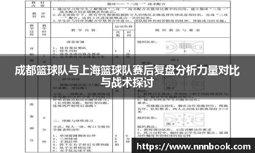 成都篮球队与上海篮球队赛后复盘分析力量对比与战术探讨